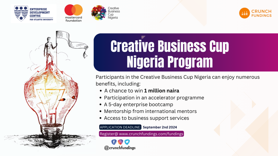 Apply For Creative Business Cup Nigeria 2024 (Win N1 Million Cash)