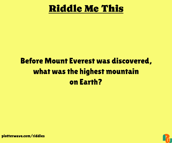 Before Mount Everest was discovered, what was the highest mountain on Earth?