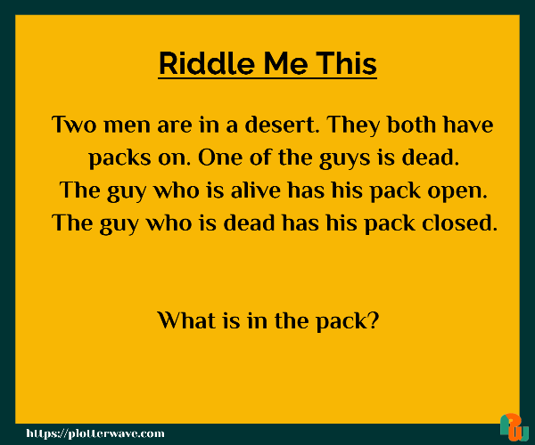 Two men are in a desert. They both have packs on. One of the guys is dead. The guy who is alive has his pack open. The guy who is dead has his pack closed.   What is in the pack?
